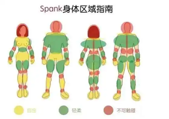 西檬之家SM实践指南：如何安全体验施虐与受虐的乐趣？字母圈新人必看！-西檬之家