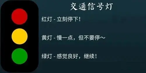 西檬之家字母圈Brat是什么？-西檬之家