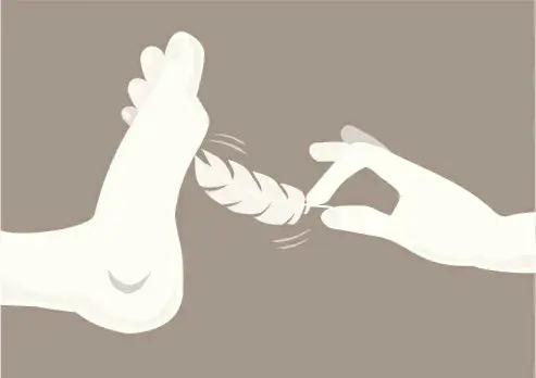 西檬之家字母圈Dom是什么意思？新人指南-西檬之家